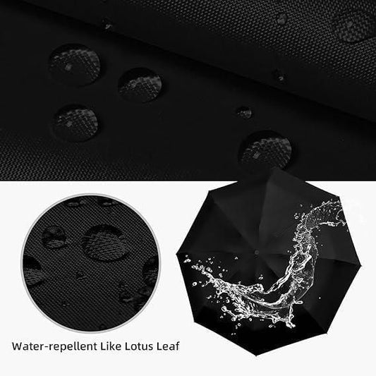 Capsule Umbrella – Pocket-Size Protection
