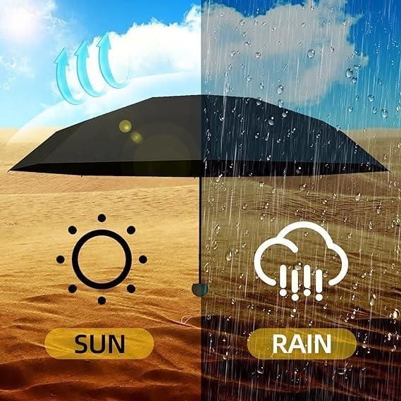 Capsule Umbrella – Pocket-Size Protection